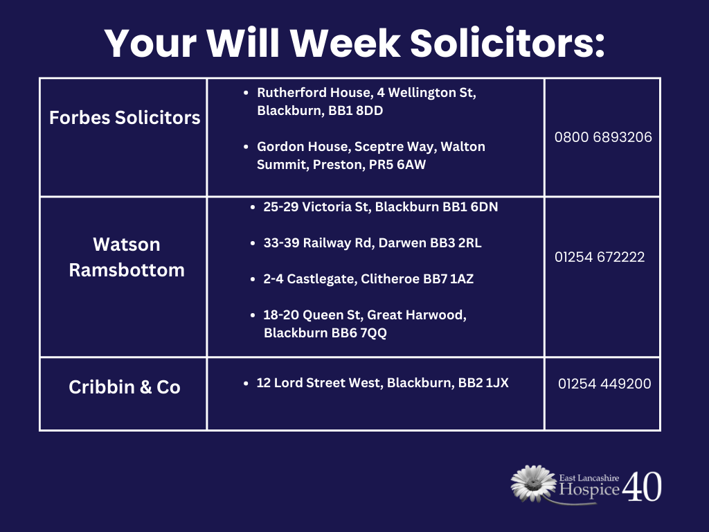 Will Week solicitors  taking part - FINAL