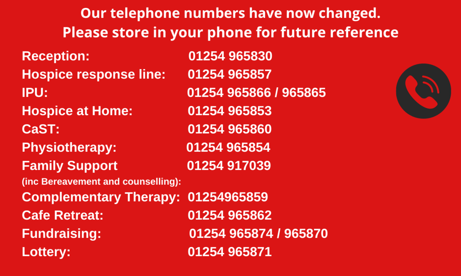 New phone numbers