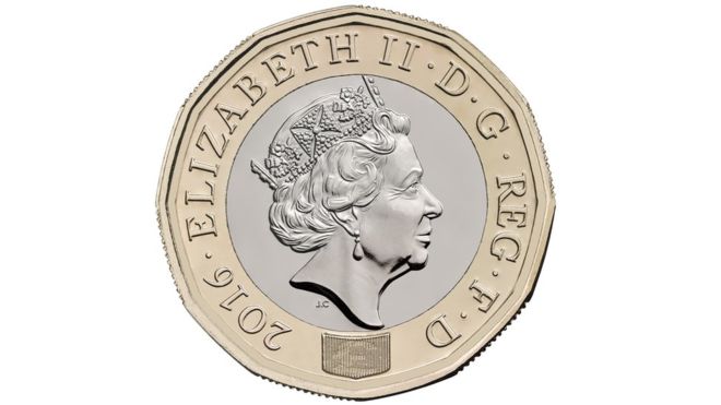 pound coin